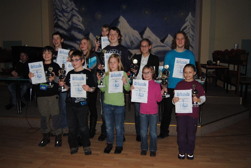 Hochgeladene Bilddatei