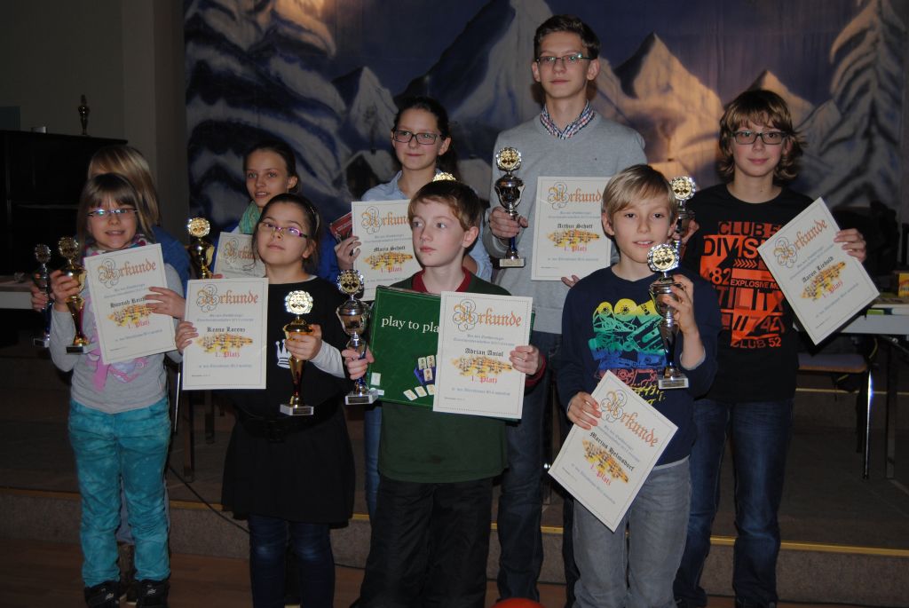 Hochgeladene Bilddatei