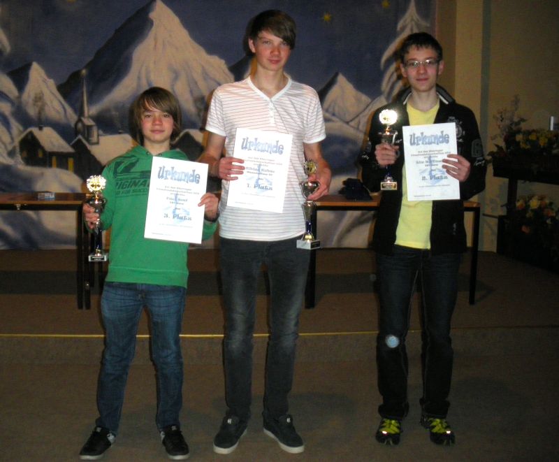 Hochgeladene Bilddatei