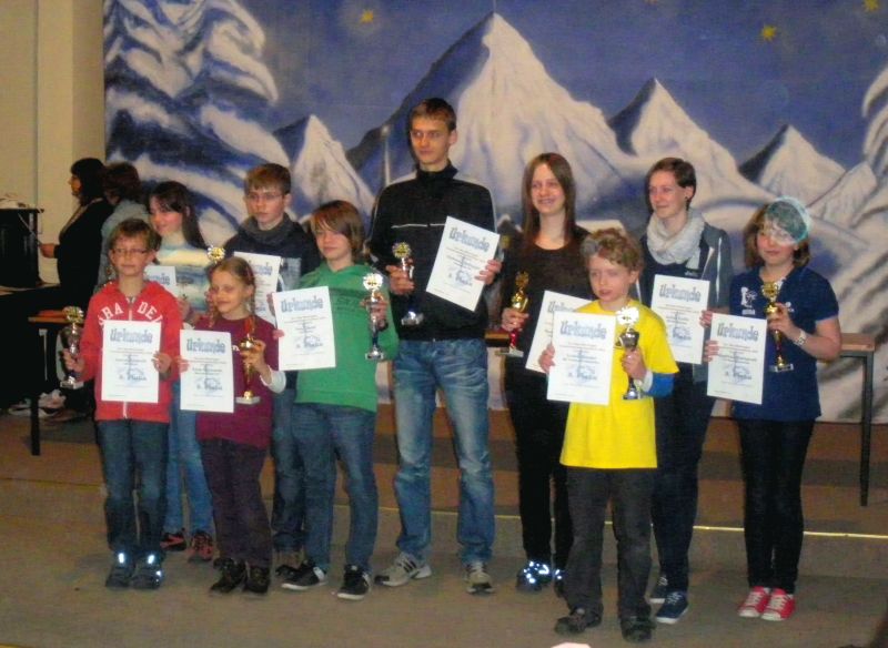 Hochgeladene Bilddatei